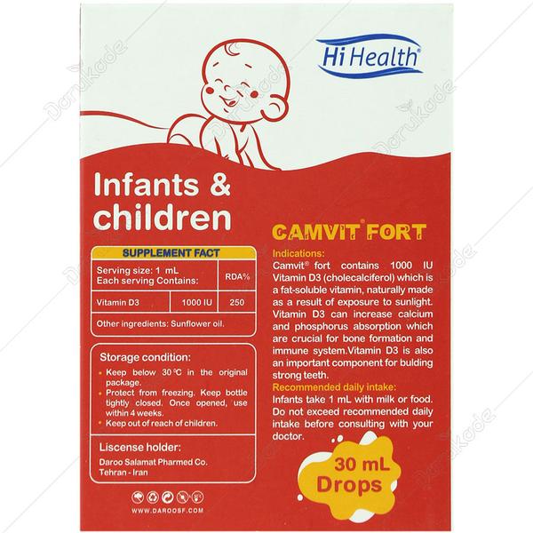 کامویت فورت